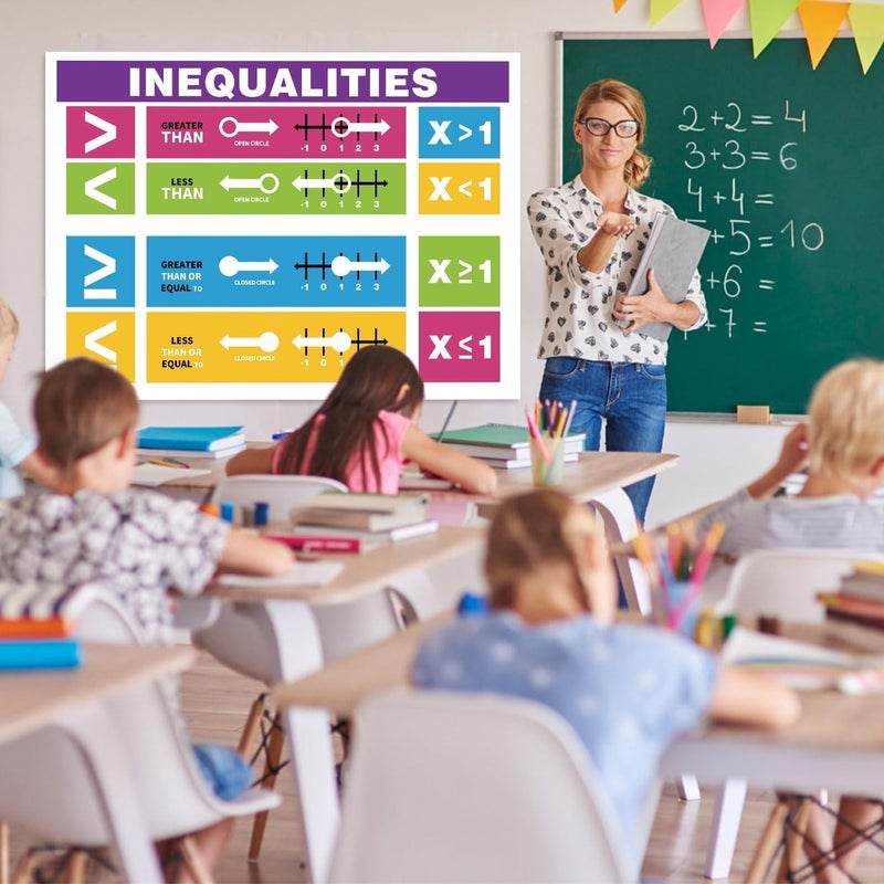 Rsgift Classroom Banners Decorations Poster,2 PCS Large Teachers Bulletin Board with Dot Glue,13.5x39 Inches Wall Decor for Primary Middle High School Classroom(Laminated) - Image 4